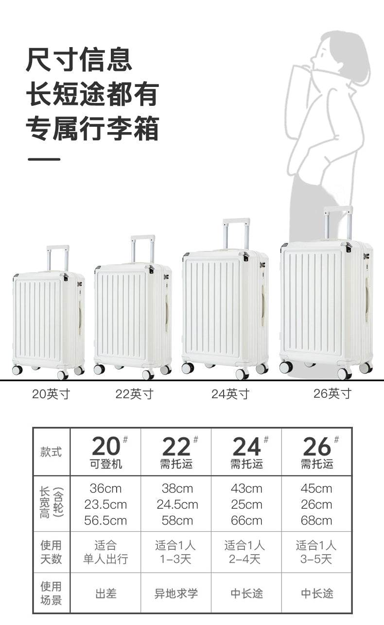 Bagage multifonctionnel pour femmes, valise d'embarquement 20 en voyage, mot de passe, boîte en cuir, roues silencieuses épaisses, nouvelle collection 2025