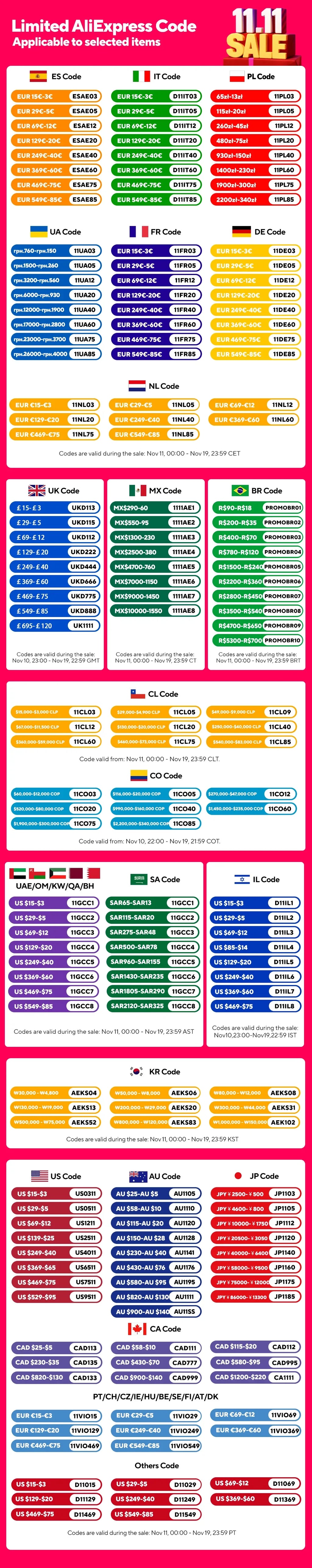 ANBERAlfred-Consoles portables RG35XX H pour jeux vidéo, lecteur de jeu rétro, écran IPS 3.5*640, 480 pouces, 3300 mAh, plus de 5000 jeux