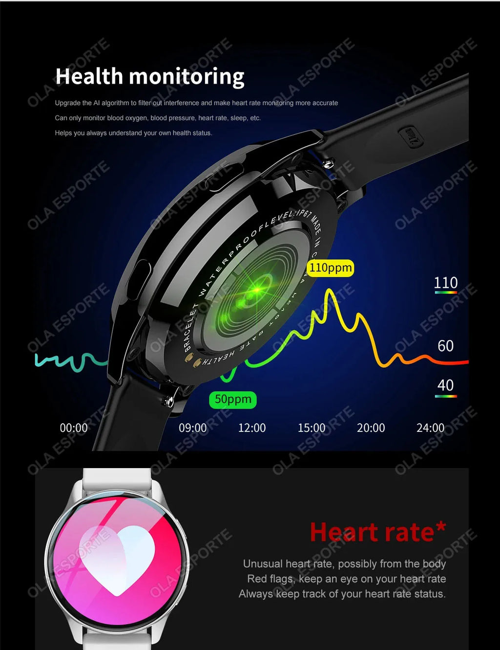 2025 nouvelles femmes SmartWatch Bluetooth appel dame montres Sport étanche fréquence cardiaque sommeil montre intelligente pour les femmes présent cadeau
