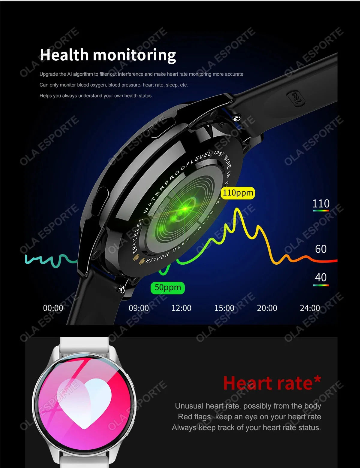 2025 nouvelles femmes SmartWatch Bluetooth appel dame montres Sport étanche fréquence cardiaque sommeil montre intelligente pour les femmes présent cadeau