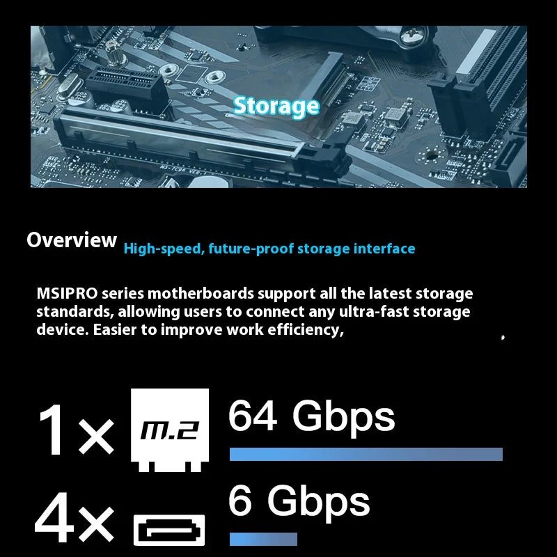 64GB PCI-E 4.0 1x PCI-E 4.0/3.0x16 emplacement USB3.2 bricolage ordinateur de jeu carte mère MSI B550M-A PRO AMD B550 AM4 DDR4-4600MHz (OC)