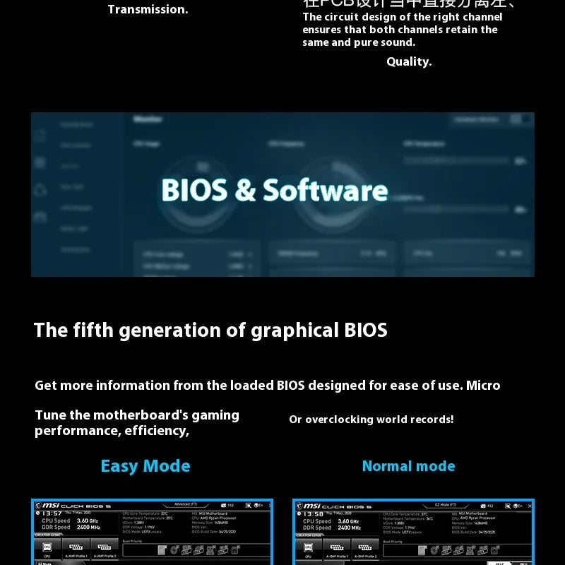 64GB PCI-E 4.0 1x PCI-E 4.0/3.0x16 emplacement USB3.2 bricolage ordinateur de jeu carte mère MSI B550M-A PRO AMD B550 AM4 DDR4-4600MHz (OC)