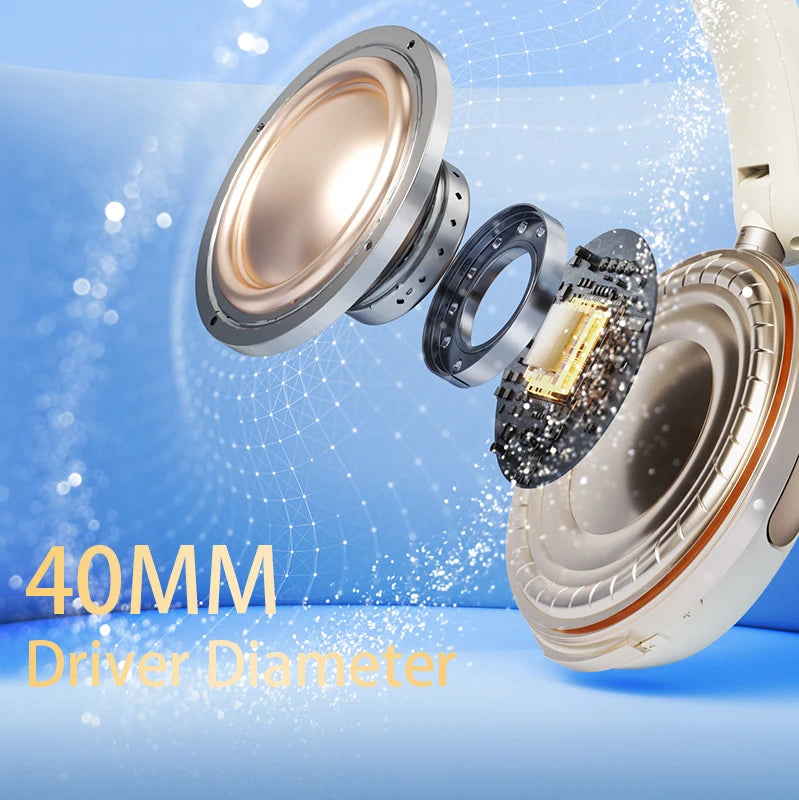 Acer OHR516 ANC casque sans fil 48dB suppression du bruit hi-res Audio spatial écouteur avec LDAC Bluetooth 5.4 sur l'oreille casque