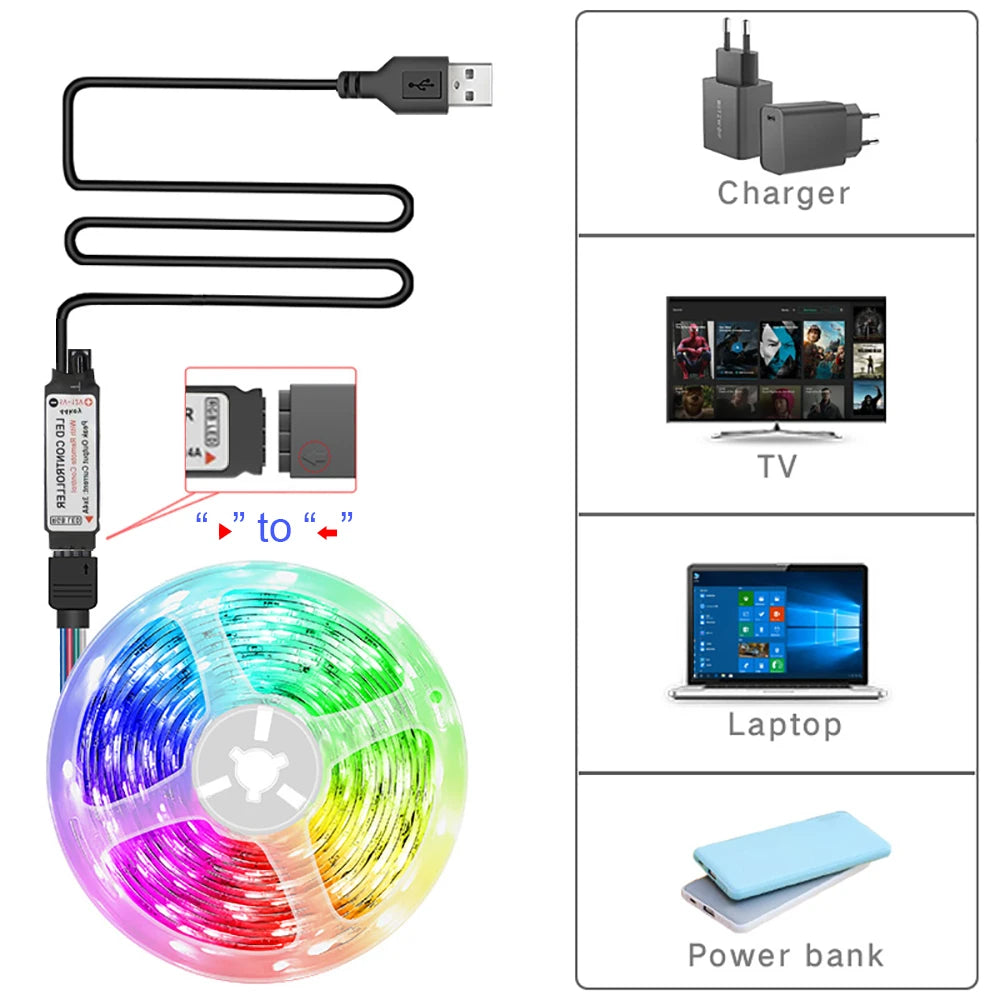 Bande lumineuse Led avec télécommande à 44 touches, 1m, 5m, 10m, 20m, RGB, pour salle murale, maison, chambre à coucher, décor de fête, rétro-éclairage TV