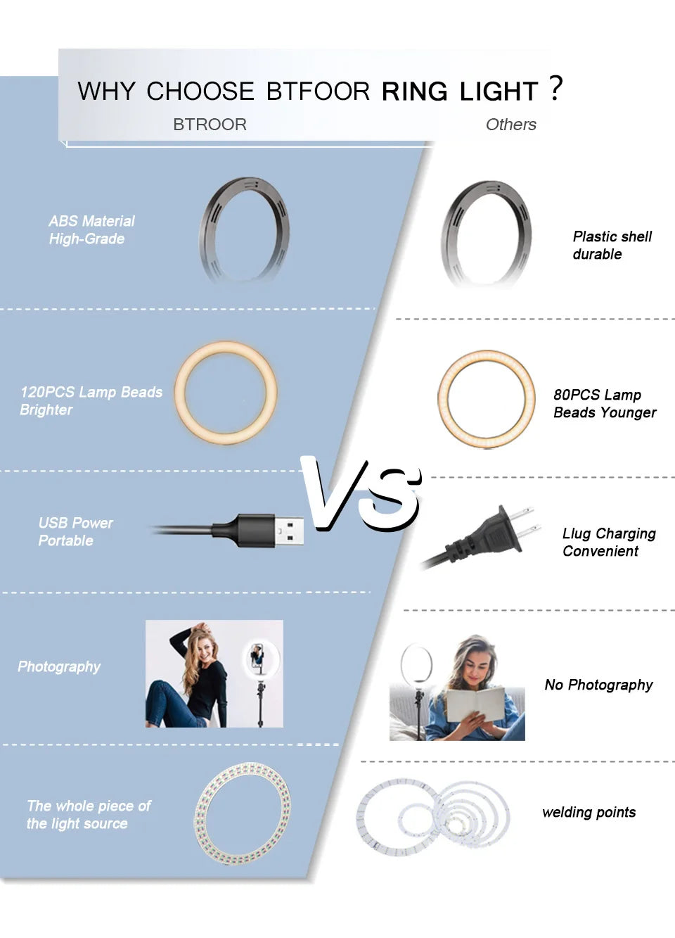 26cm Photo Ringlight Led Selfie anneau lumière téléphone télécommande lampe photographie éclairage avec trépied support Youtube vidéo