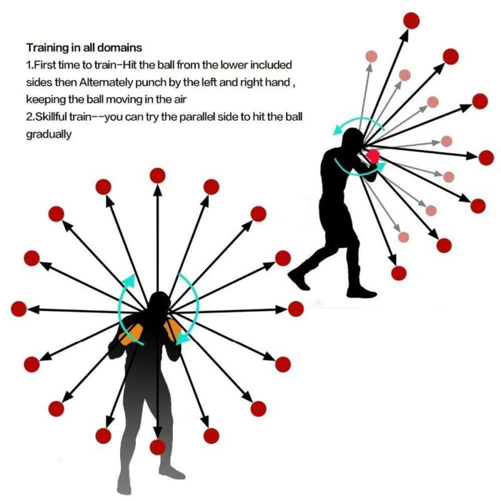 Balle de frappe de vitesse réflexe de boxe, balles en caoutchouc pour l'entraînement de réaction d'agilité avec bandeau anti-transpiration, équipements de Fitness, accessoires