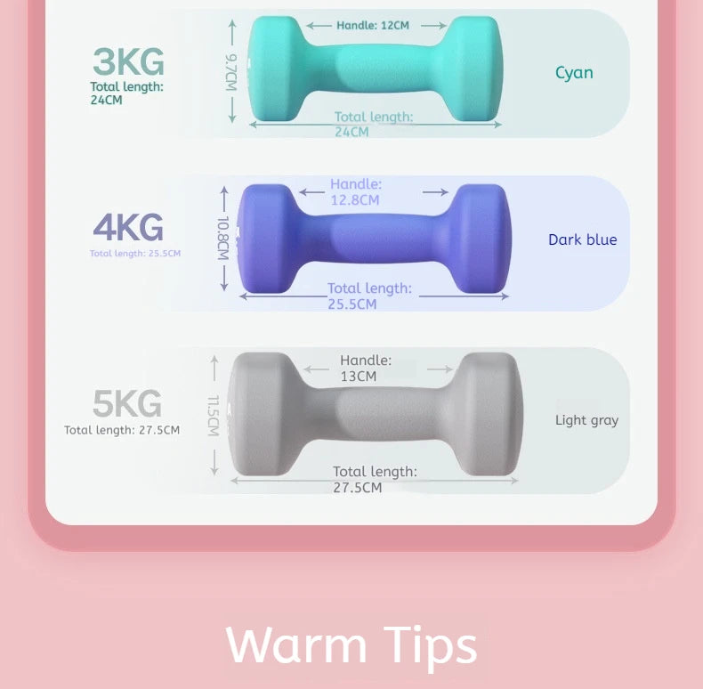 Haltère en néoprène pour femmes, 2 pièces, 0.5kg, équipement de Fitness, entraînement musculaire des bras, musculation pour femmes, équipement de Fitness