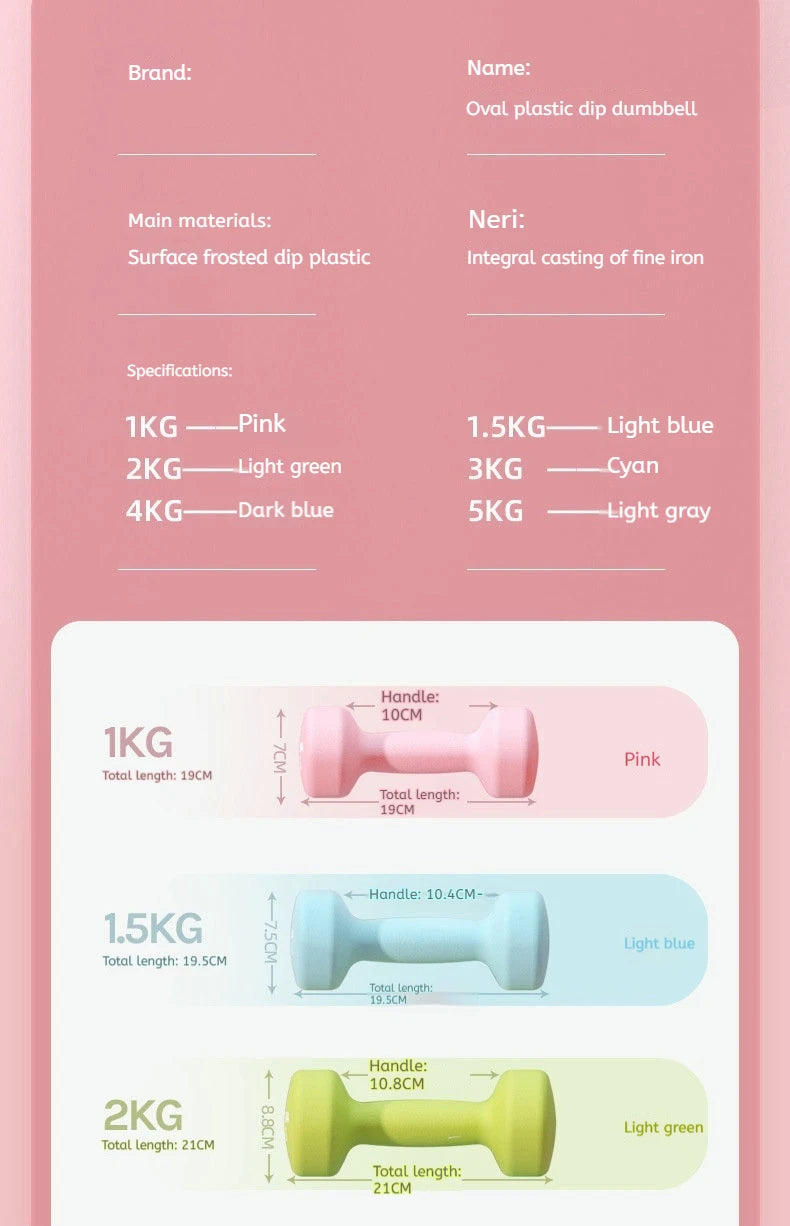 Haltère en néoprène pour femmes, 2 pièces, 0.5kg, équipement de Fitness, entraînement musculaire des bras, musculation pour femmes, équipement de Fitness