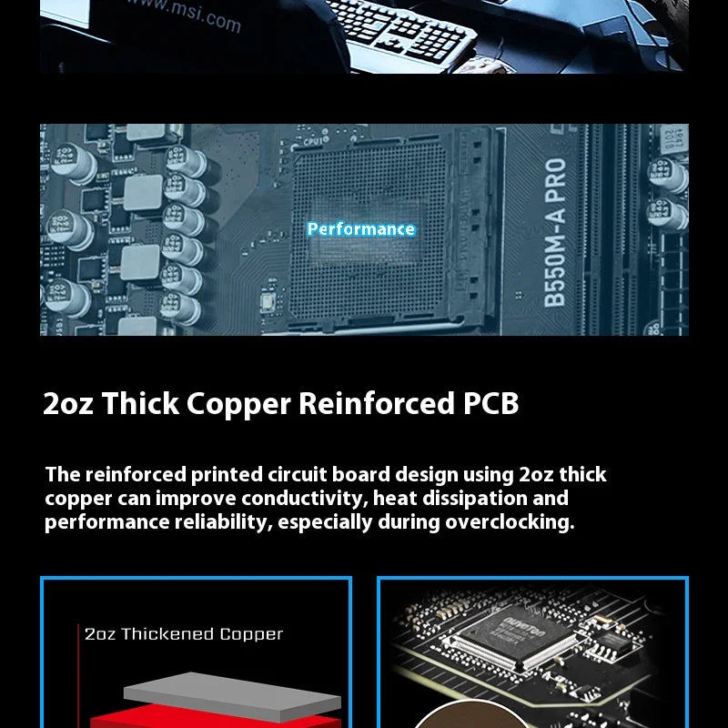 64GB PCI-E 4.0 1x PCI-E 4.0/3.0x16 emplacement USB3.2 bricolage ordinateur de jeu carte mère MSI B550M-A PRO AMD B550 AM4 DDR4-4600MHz (OC)