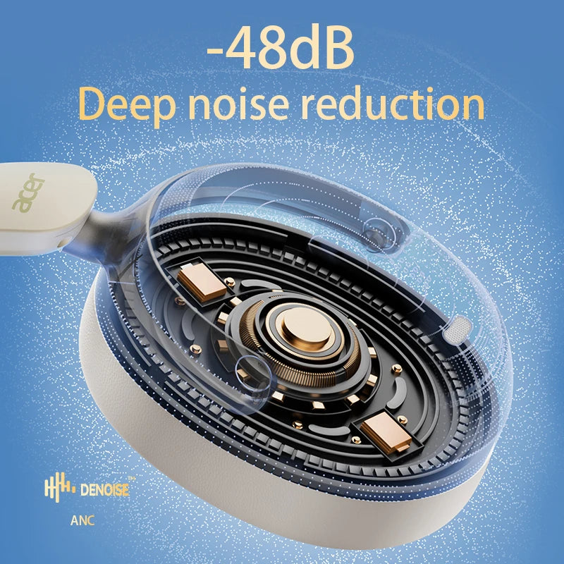Acer OHR516 ANC casque sans fil 48dB suppression du bruit hi-res Audio spatial écouteur avec LDAC Bluetooth 5.4 sur l'oreille casque
