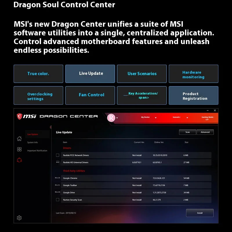 64GB PCI-E 4.0 1x PCI-E 4.0/3.0x16 emplacement USB3.2 bricolage ordinateur de jeu carte mère MSI B550M-A PRO AMD B550 AM4 DDR4-4600MHz (OC)