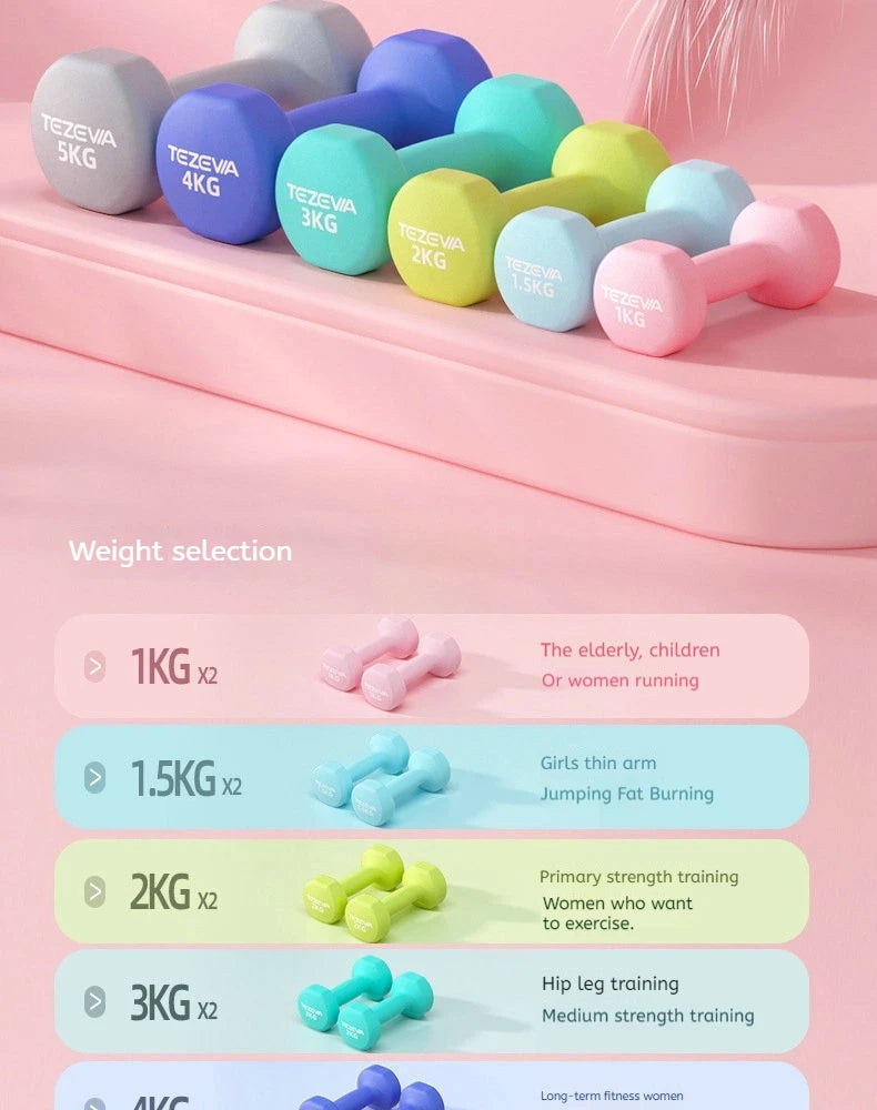 Haltère en néoprène pour femmes, 2 pièces, 0.5kg, équipement de Fitness, entraînement musculaire des bras, musculation pour femmes, équipement de Fitness