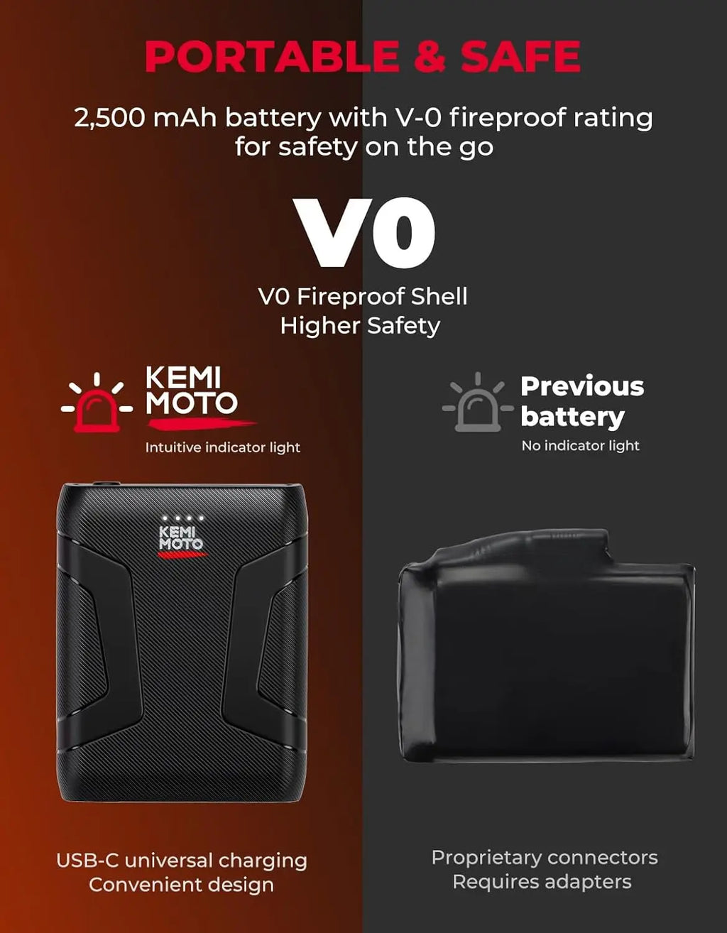 KEMIMOTO ski gants chauffants hiver gants chauffants pour motoneige chaud imperméable Rechargeable chauffage thermique Moto gants